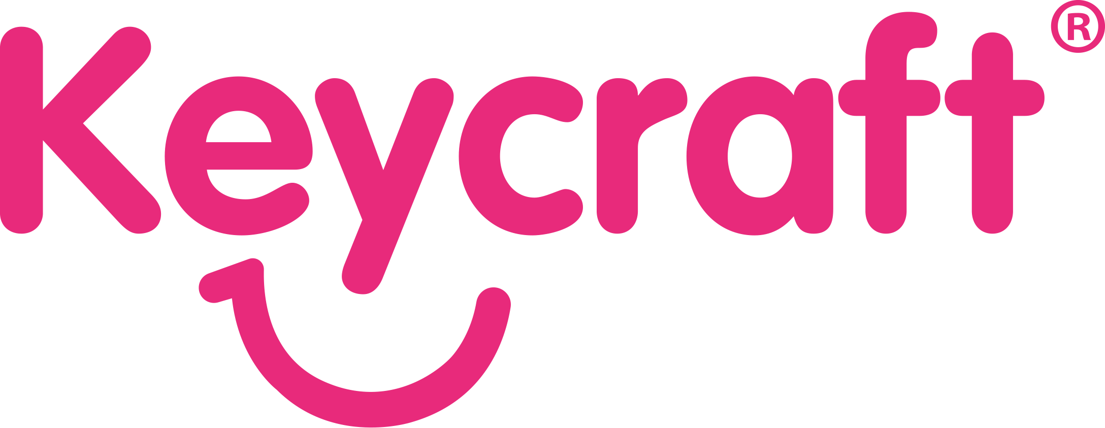 Keycraft